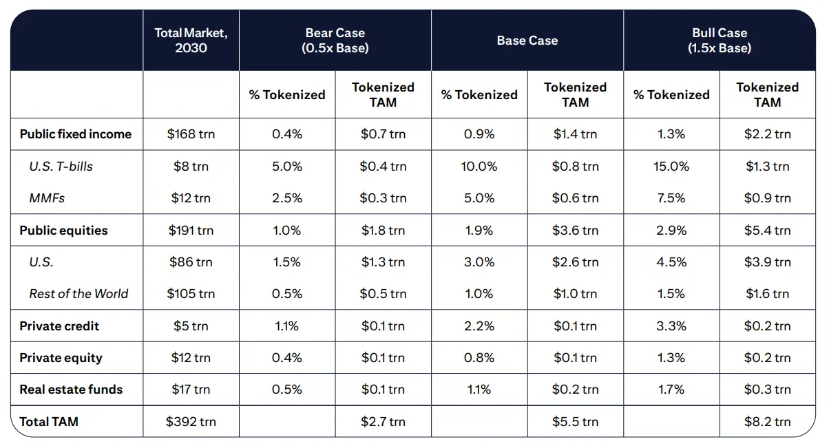 Citibank releases 