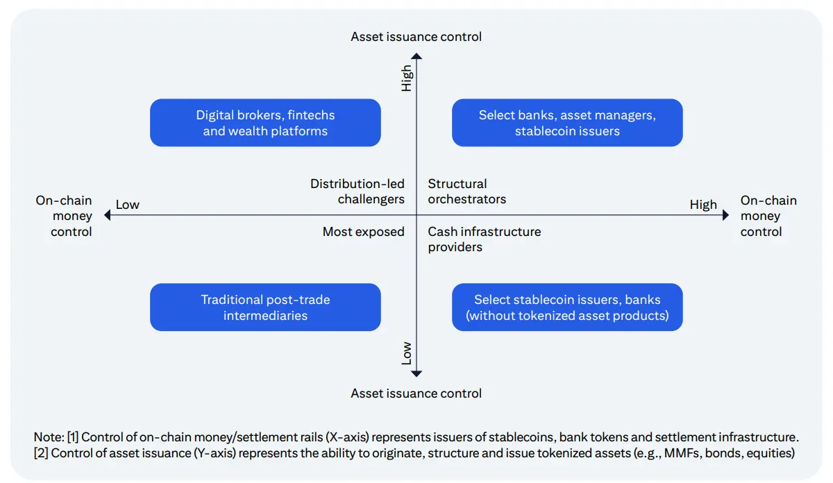 Citibank releases 