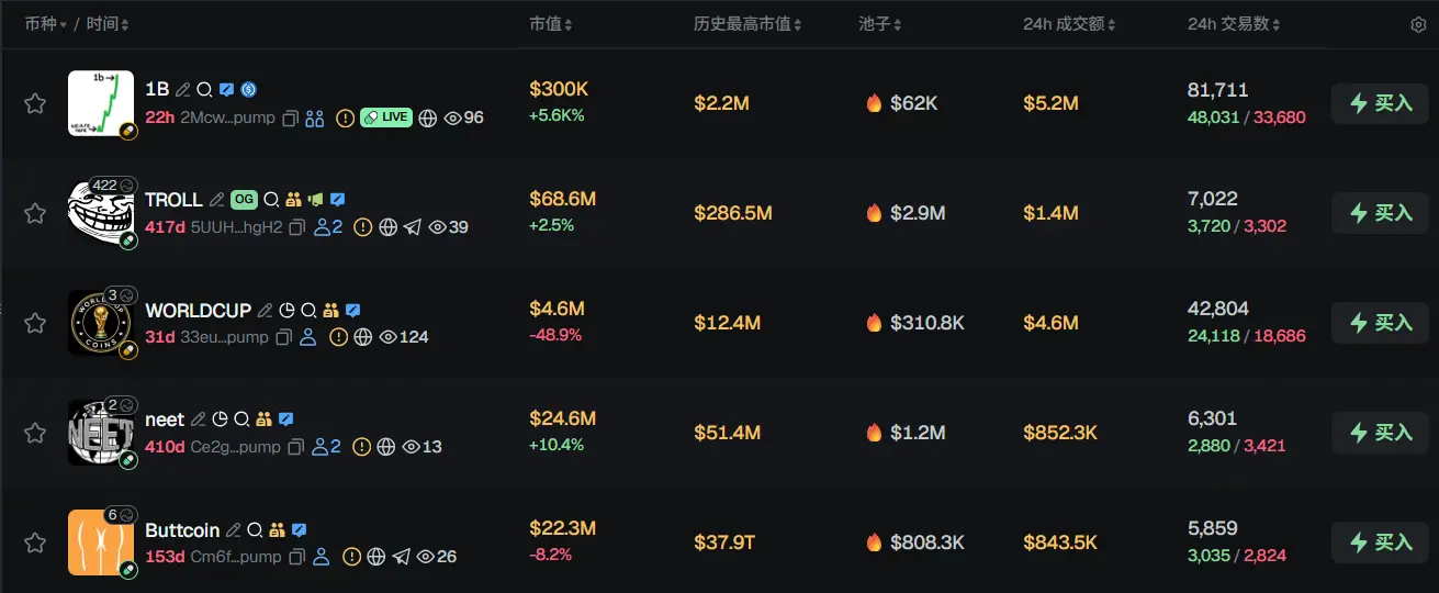 Morning Report | Digital Asset completes $355 million financing led by a16z Crypto; Meta completes operational separation from Manus