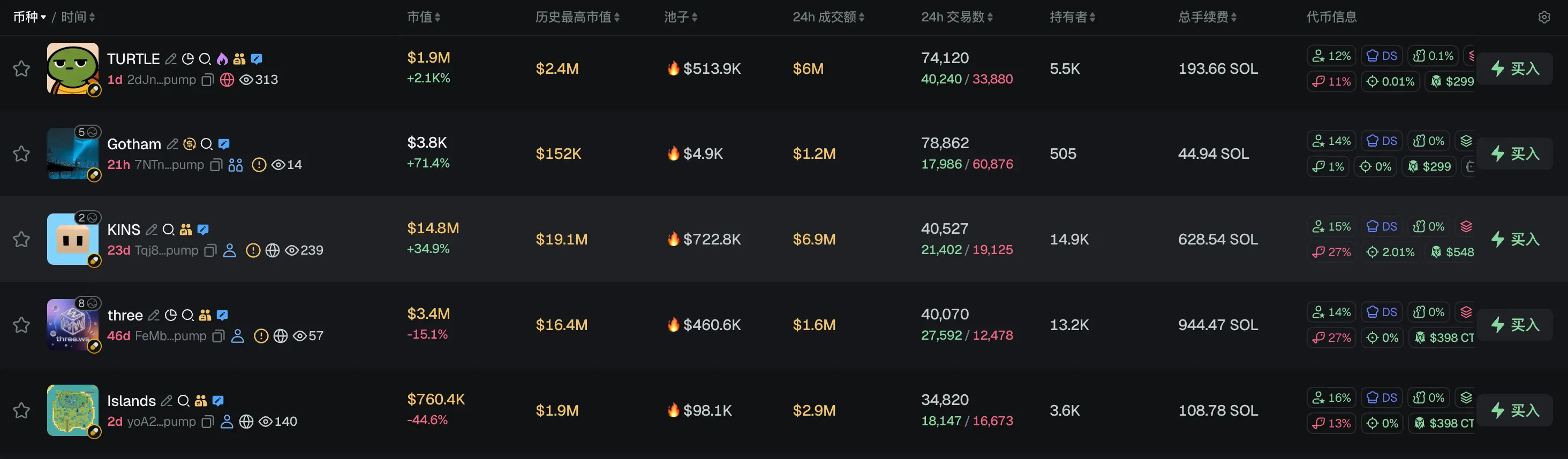 Morning Report | Prediction market platforms Kalshi and Polymarket jointly sue Kentucky over 14.25% trading tax; Bridgewater founder discusses decision-making in the AI era: principled thinking should run parallel with AI, human insight remains irreplaceable