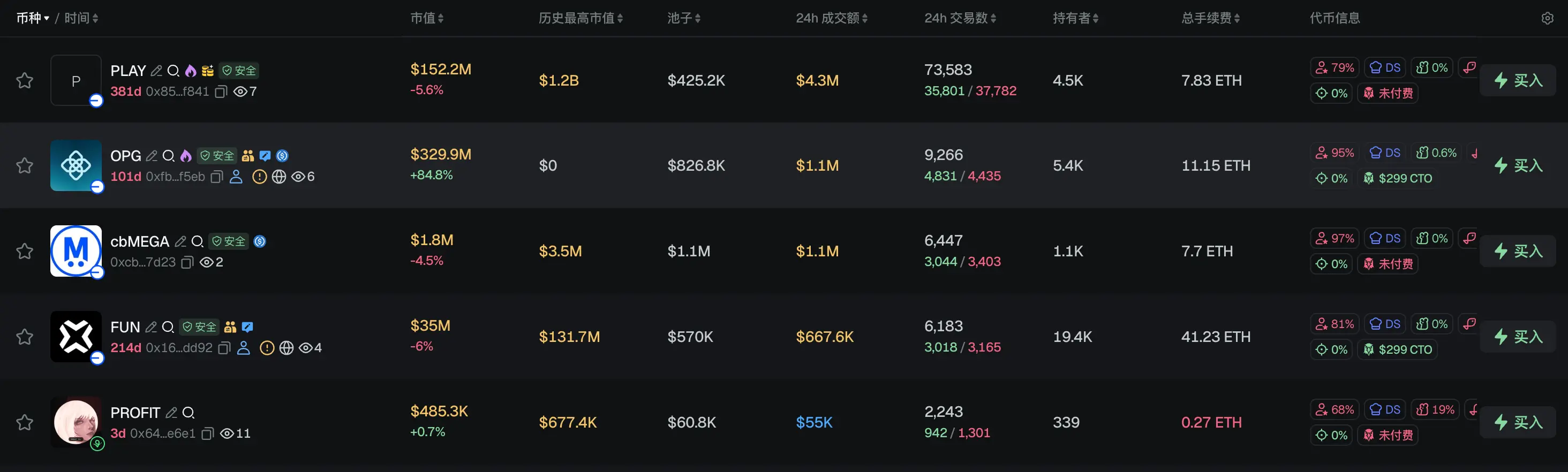 Morning Report | Prediction market platforms Kalshi and Polymarket jointly sue Kentucky over 14.25% trading tax; Bridgewater founder discusses decision-making in the AI era: principled thinking should run parallel with AI, human insight remains irreplaceable