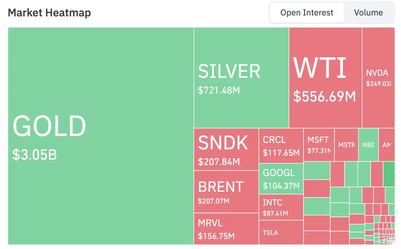 Bitget UEX Daily Report|US-Iran Peace Draft Exposed Promotes Oil Lifting; Walsh's Federal Reserve Debut Approaches; SpaceX's Market Value Surges Past Amazon image 5