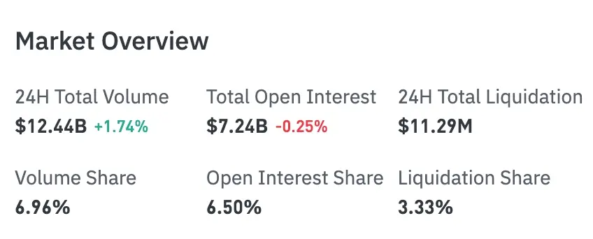 Bitget UEX Daily Report|US-Iran Peace Draft Exposed Promotes Oil Lifting; Walsh's Federal Reserve Debut Approaches; SpaceX's Market Value Surges Past Amazon image 3