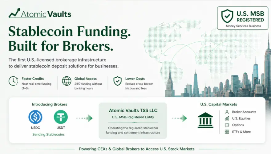 The direct connection to the US stock market is heating up: How Atomic Vaults helps exchanges launch one-stop US stock services