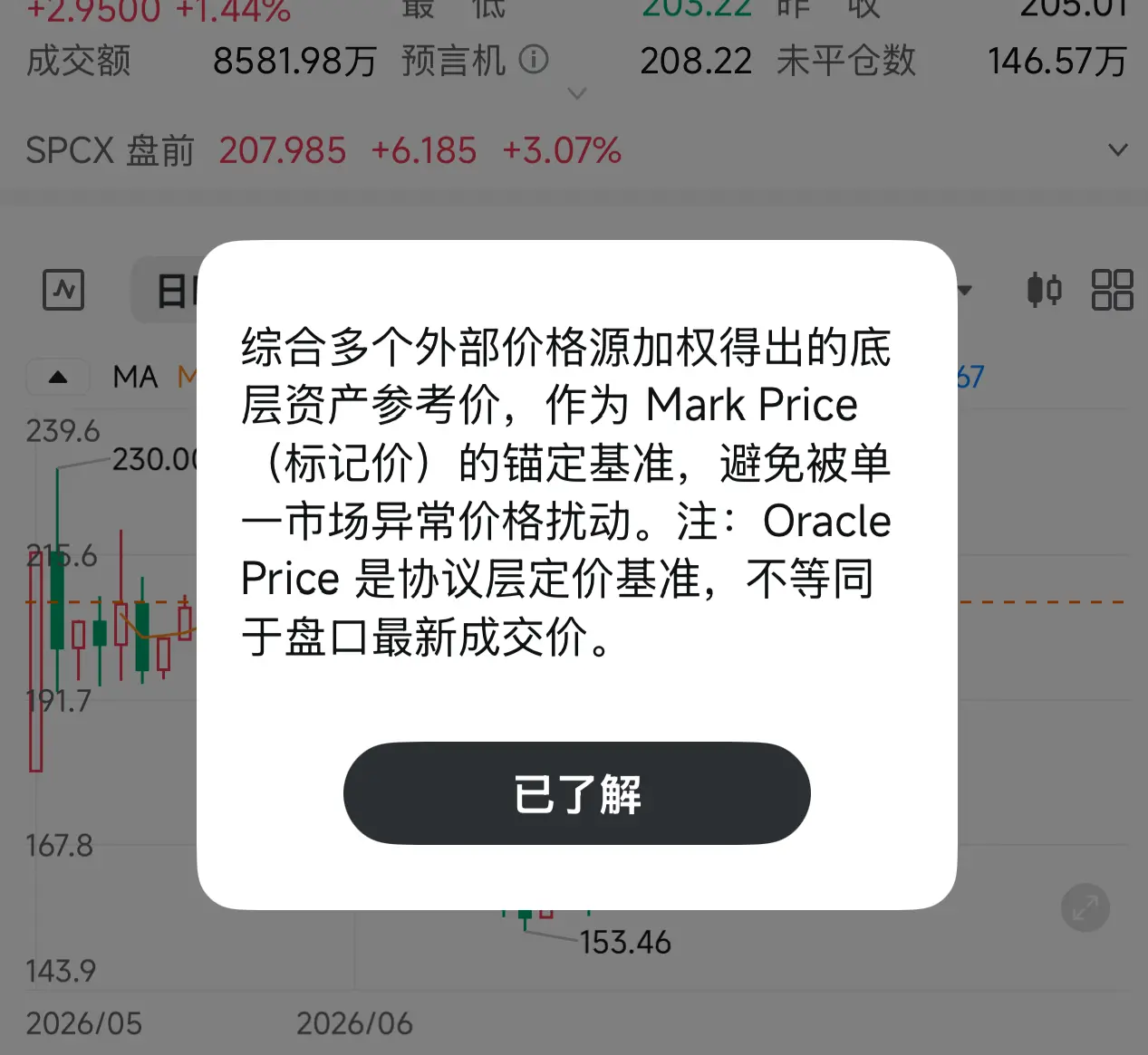 From Disruptor to Shadow Market: The Crypto Market is Becoming a Colony of Traditional Finance