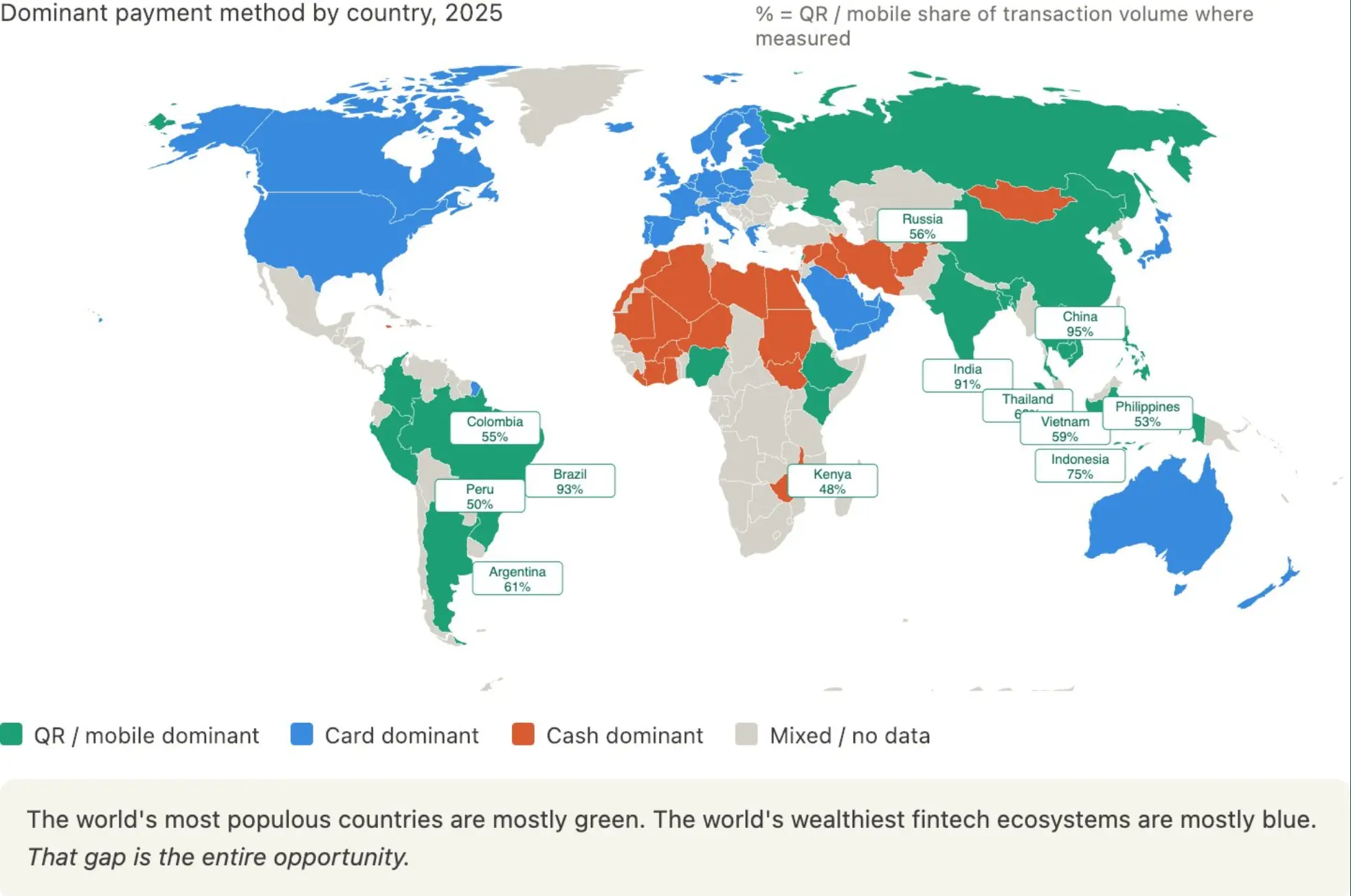 10 Counterintuitive Insights on Latin American Payments