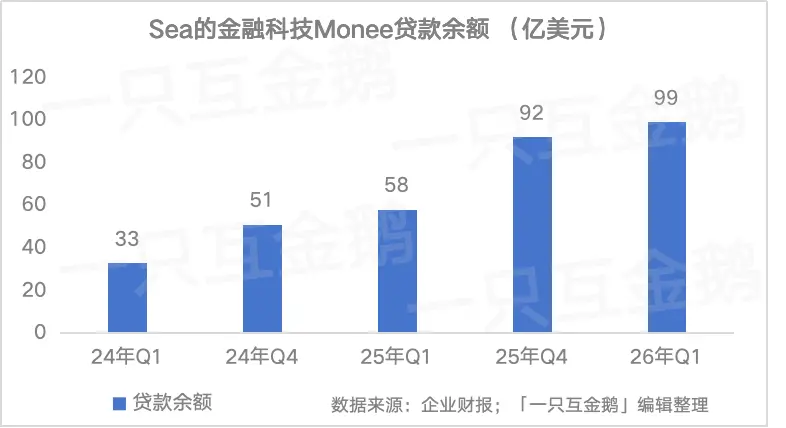 두 대 거대 기업의 
