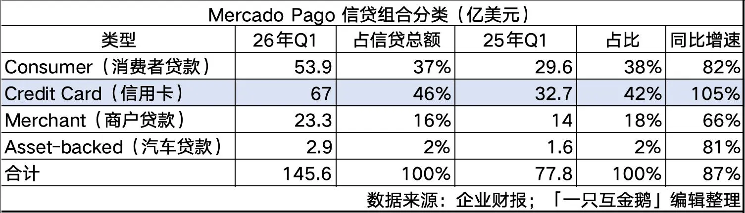 두 대 거대 기업의