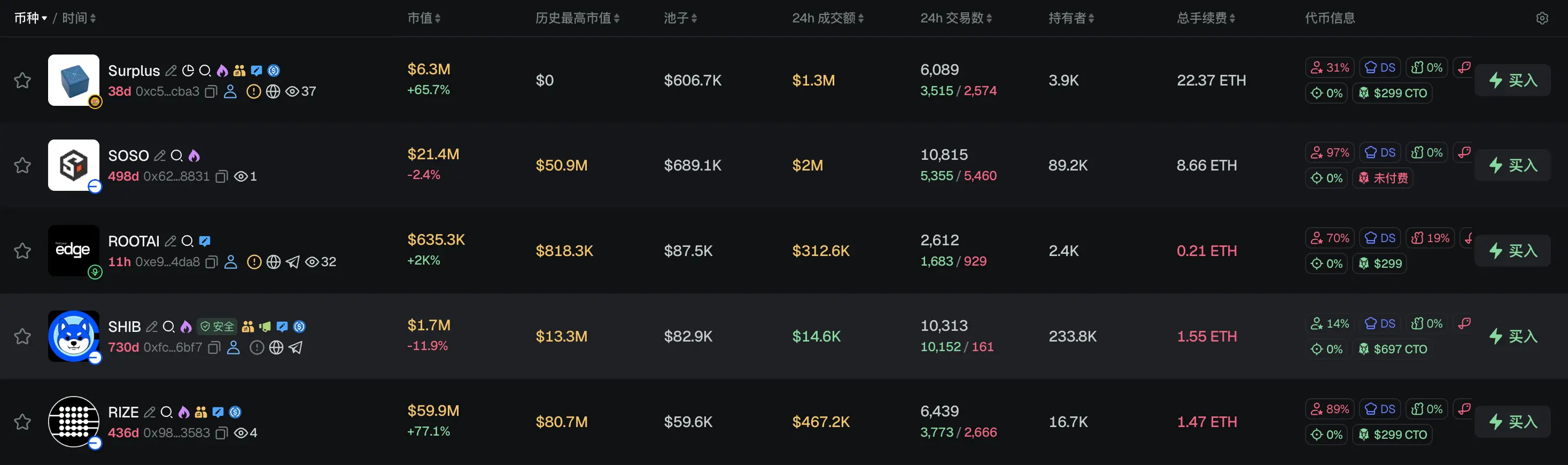 早报|前以太坊基金会研究员成立 Ethlabs;欧盟议会经济委员会通过数字欧元监管提案