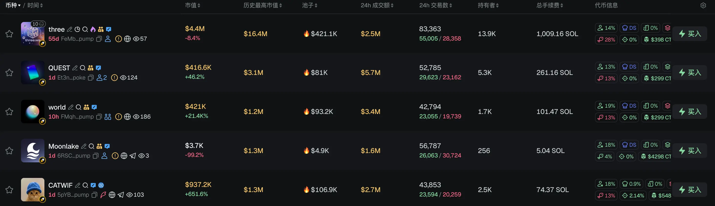 早报|前以太坊基金会研究员成立 Ethlabs;欧盟议会经济委员会通过数字欧元监管提案