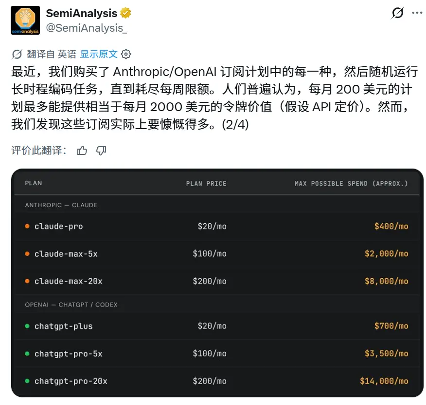 ドラゴンフライのパートナー、ハシーブ: 未来に最も成長する会社は149人で行き詰まるだろう