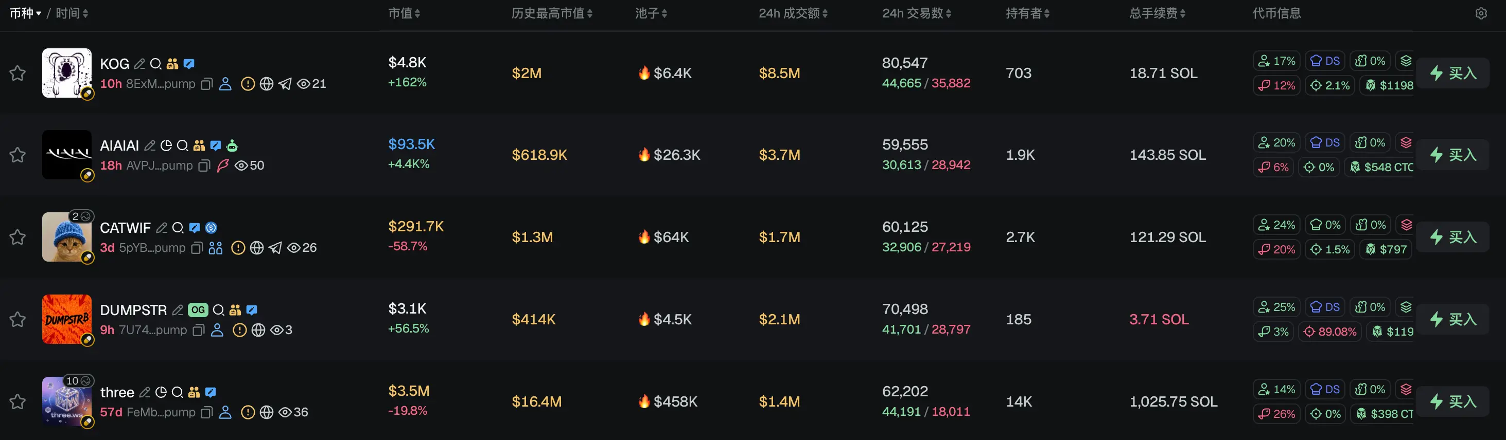 Morning Report | CoinEx becomes a key hub for Iran to evade sanctions, involving over $3.8 billion in funds; Kalshi seeks a new round of financing, with a valuation potentially rising to $40 billion
