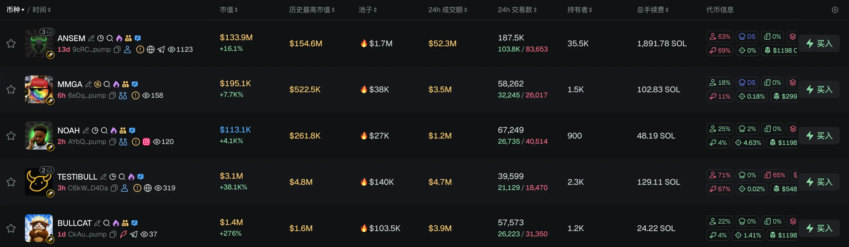 Morning Report | Samsung announces a 265.5 trillion won investment plan, focusing on semiconductor and AI computing power data centers; Vitalik publishes an article detailing the entire technology tree behind the confusion protocol (iO) mainline