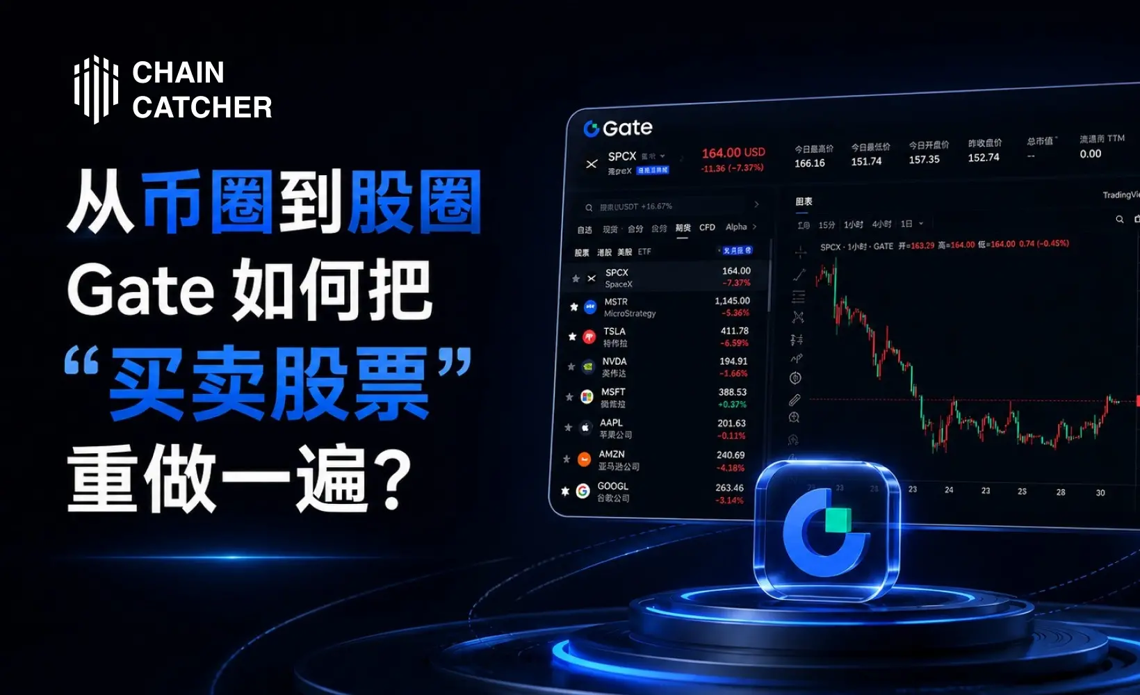 How does Gate redo "buying and selling stocks" from the cryptocurrency world to the stock market?