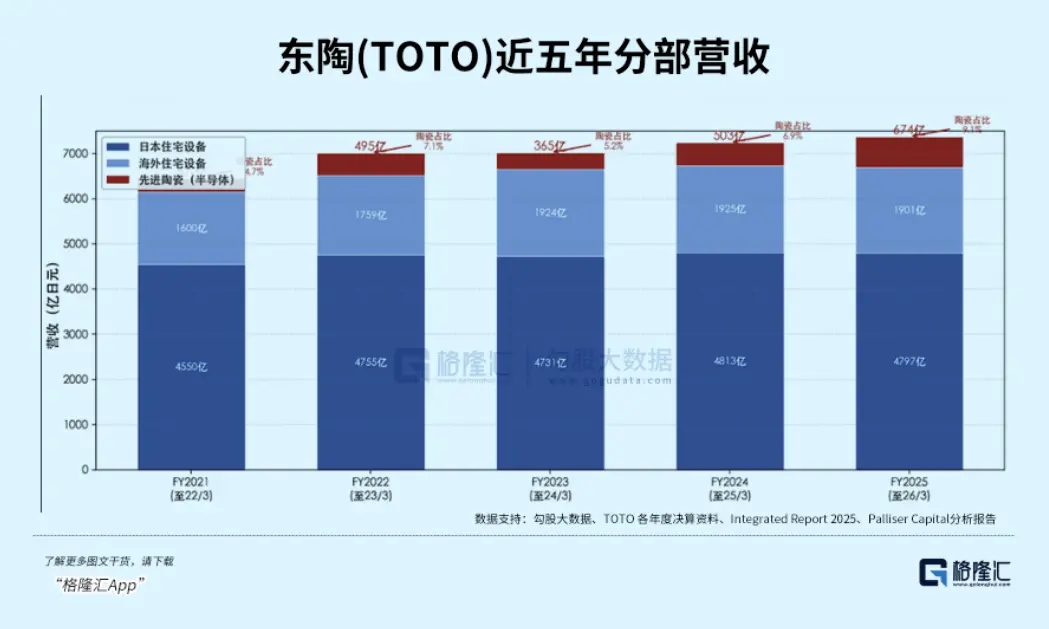 가장 은밀한 AI 승자