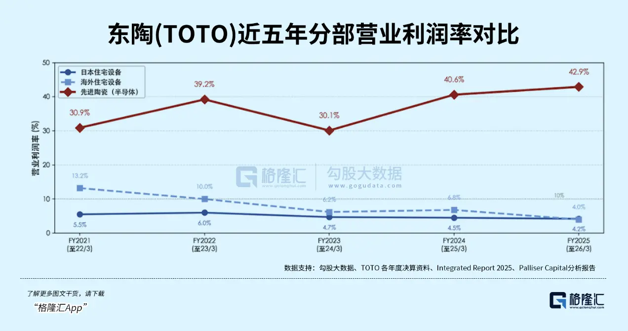 가장 은밀한 AI 승자