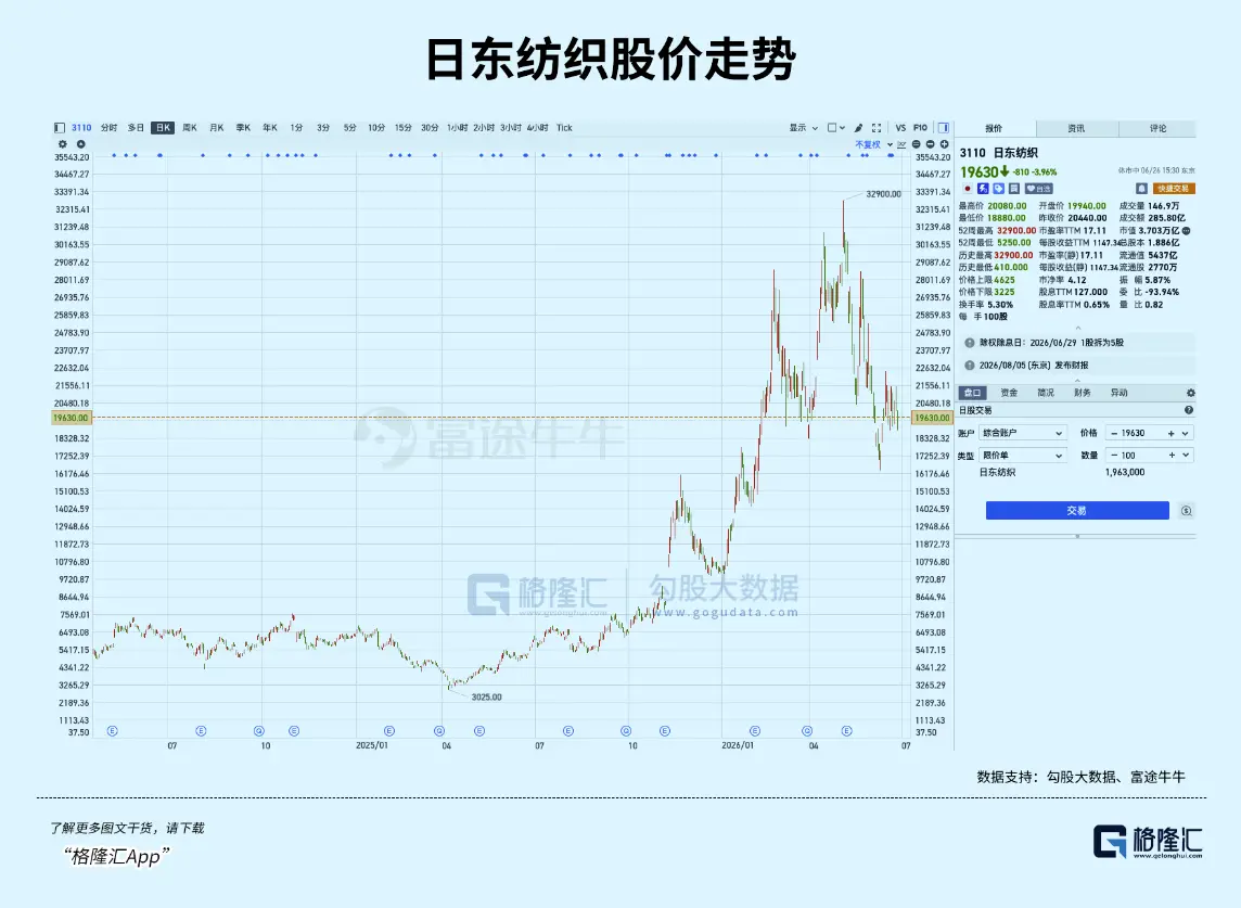 가장 은밀한 AI 승자