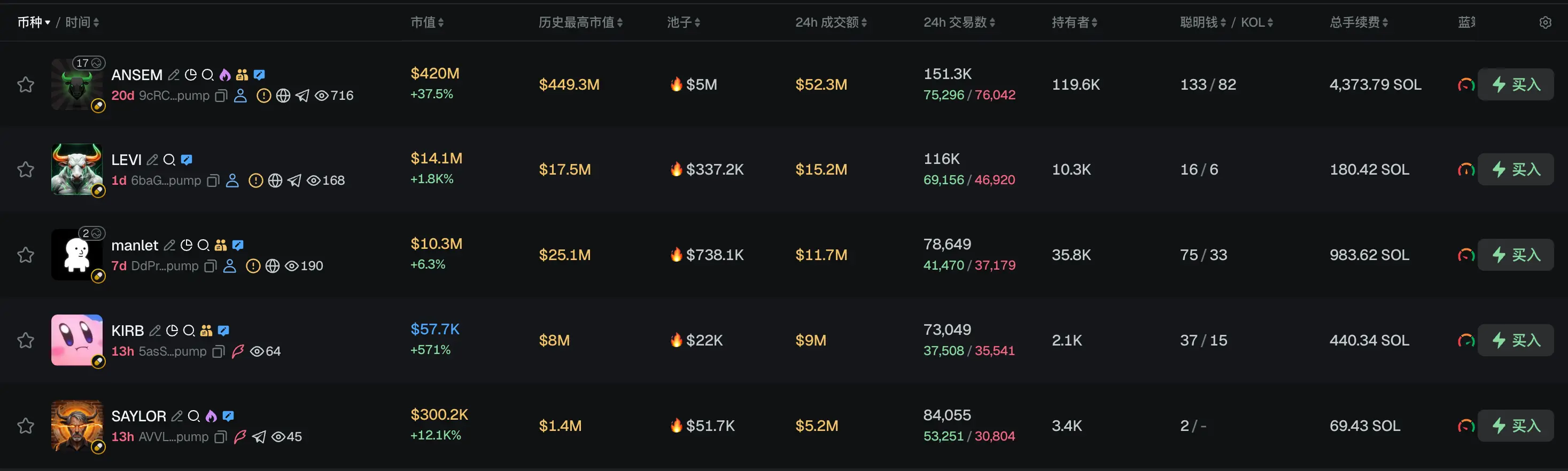 Morning News | SK Hynix officially launches the marketing promotion process for its U.S. stock listing; the Central Cyberspace Administration announces the results of the first phase of rectifying AI application chaos, with over 14,000 non-compliant products dealt with