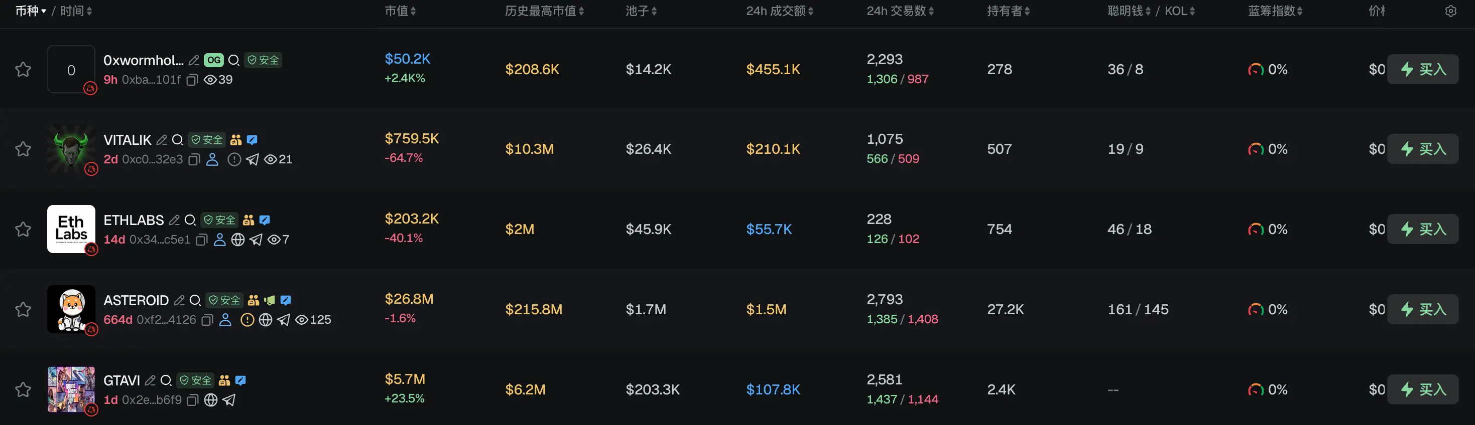 Morning News | SK Hynix officially launches the marketing promotion process for its U.S. stock listing; the Central Cyberspace Administration announces the results of the first phase of rectifying AI application chaos, with over 14,000 non-compliant products dealt with