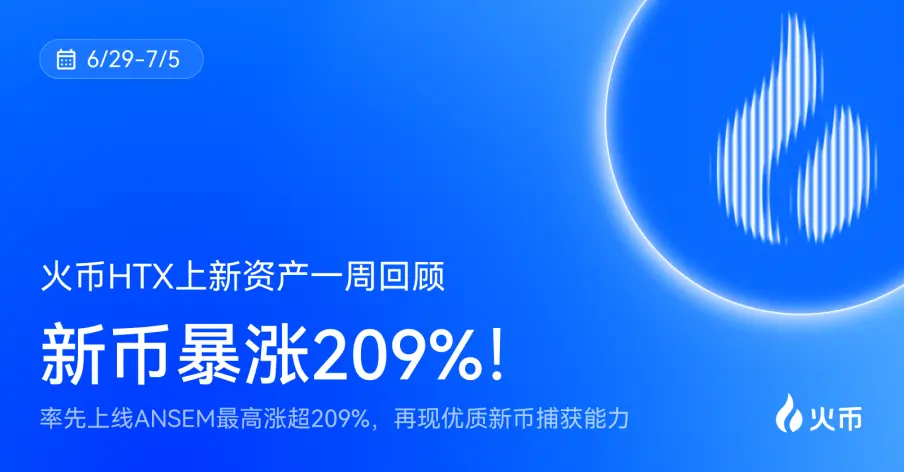 火币 HTX 新資産一週間の振り返り（6.29-7.5）：先行して ANSEM を上場し、最高で209%超の上昇、再び優れた新コインのキャッチ能力を示す