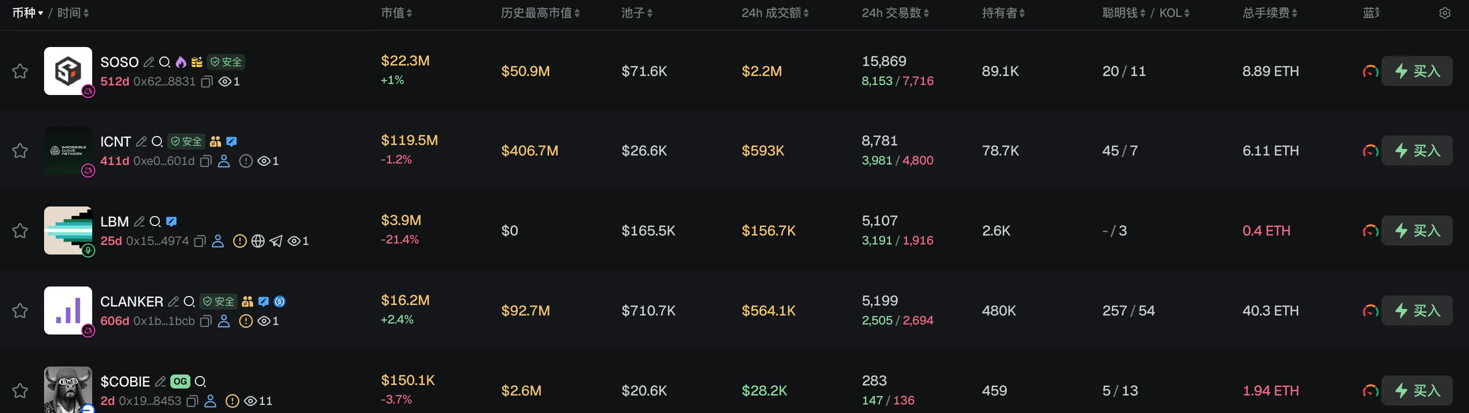 Morning Report | One week after the full implementation of the EU MiCA, 21 stablecoin issuers and over 270 crypto service providers have obtained regulatory qualifications; Microsoft lays off 4,800 employees, with Xbox accounting for about 3,200 of the job cuts