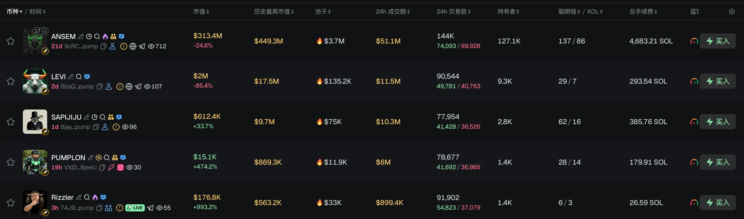 Morning Report | One week after the full implementation of the EU MiCA, 21 stablecoin issuers and over 270 crypto service providers have obtained regulatory qualifications; Microsoft lays off 4,800 employees, with Xbox accounting for about 3,200 of the job cuts
