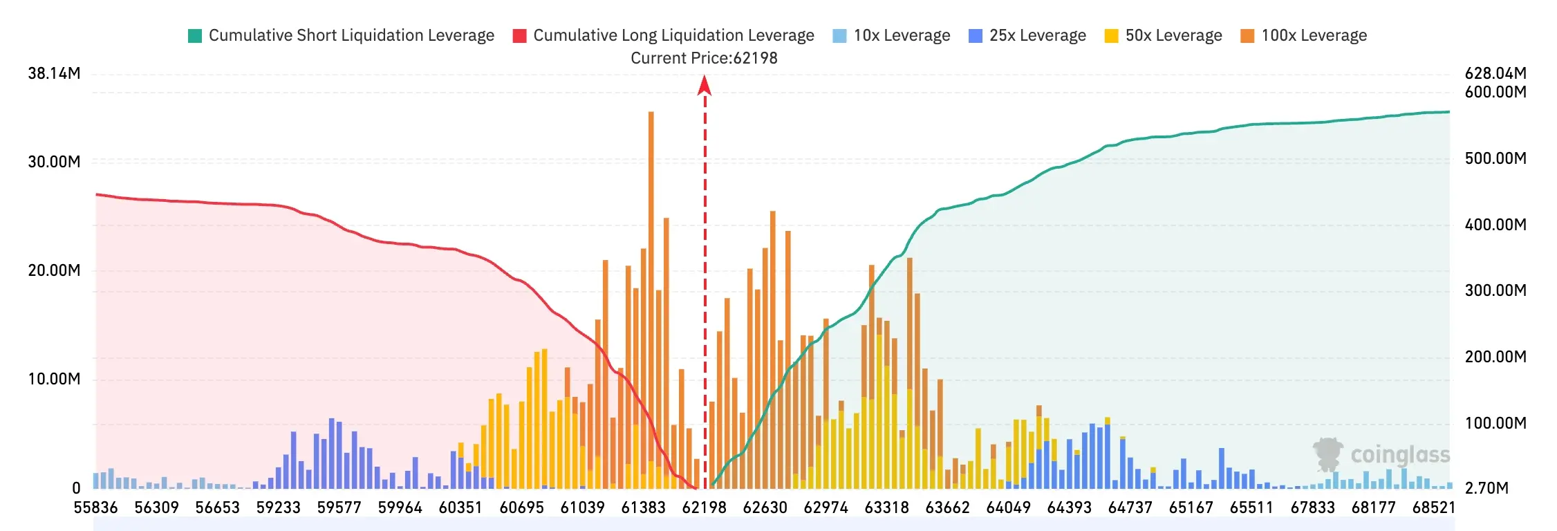 Bitget UEX Daily Report|Energy sector rises, optical communication concept stocks strengthen; US stocks' Dow Jones drops over 570 points; BTC spot ETF records net inflow for three consecutive days (July 9, 2026)