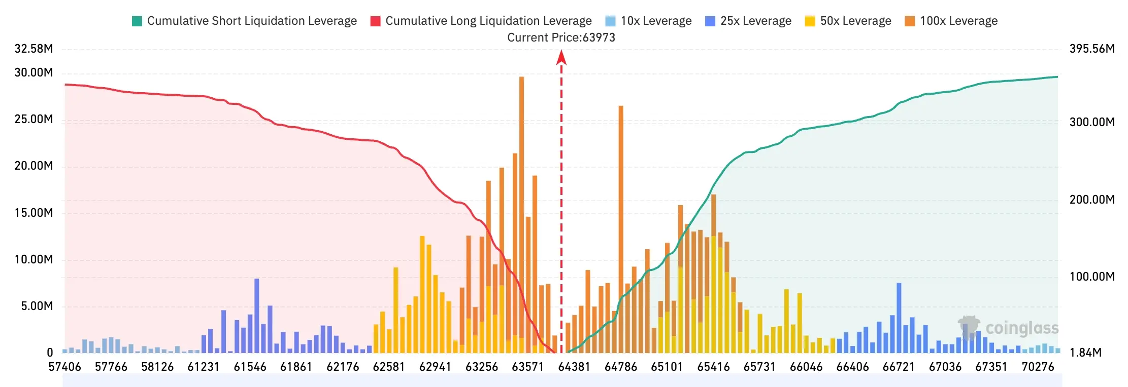 Bitget UEX Daily Report|Federal Reserve hawkish warnings on inflation risks; Nasdaq falls sharply with storage sector leading the decline; Middle East situation pushes up oil prices (July 17, 2026)