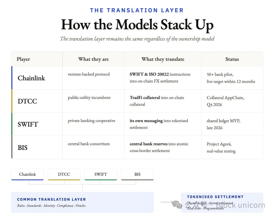 Who is gaining value in Web 2.5?