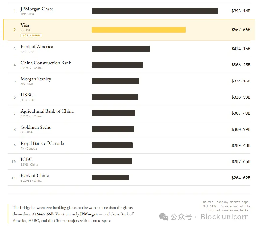 Who is gaining value in Web 2.5?