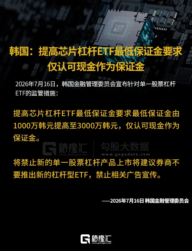 世界の株式市場の嵐のポイント:韓国の株式市場のデレバレッジはほぼ完了した
