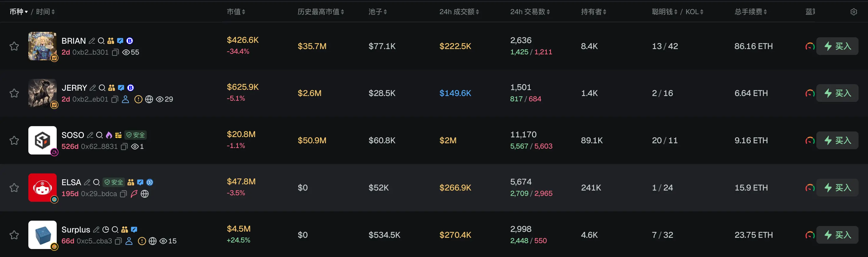 Morning Report | Hanwha Group becomes the largest shareholder of Securitize; South Korean government initiates legislative discussions on the 