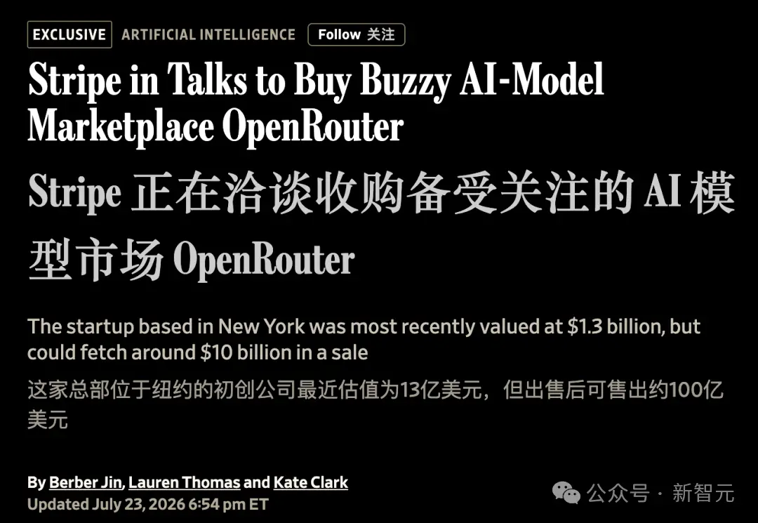 The valuation skyrocketed from 1.3 billion to 10 billion dollars in 2 months! The largest AI hub OpenRouter is about to be acquired