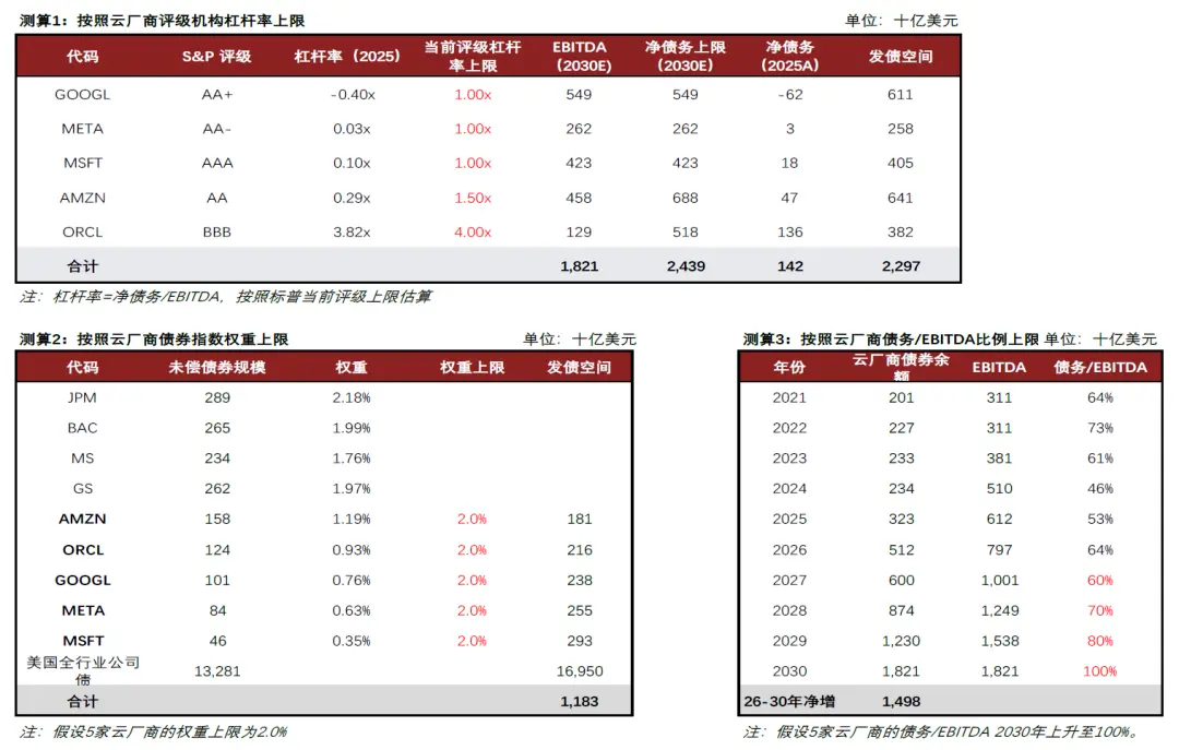CICC: The Financial Moment of AI