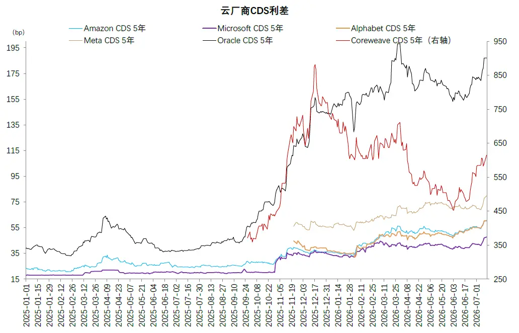 CICC: The Financial Moment of AI