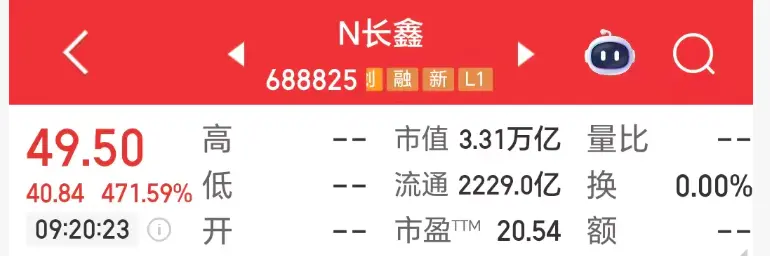 Changxin Technology's auction price is temporarily reported at 49.5 yuan