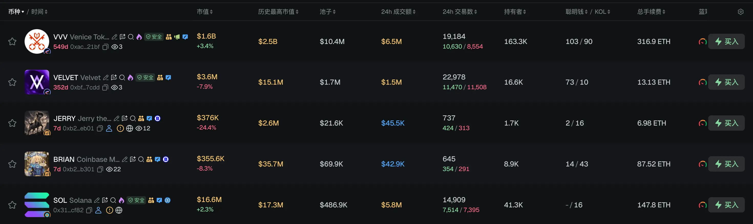 Morning Report | SK Hynix's Q2 profits may hit a record high, with the combined profits of South Korea's storage giants expected to exceed 150 trillion won; Zhao Changpeng: Acquiring small and medium exchanges carries high security risks, acquisition is still possible but more complex
