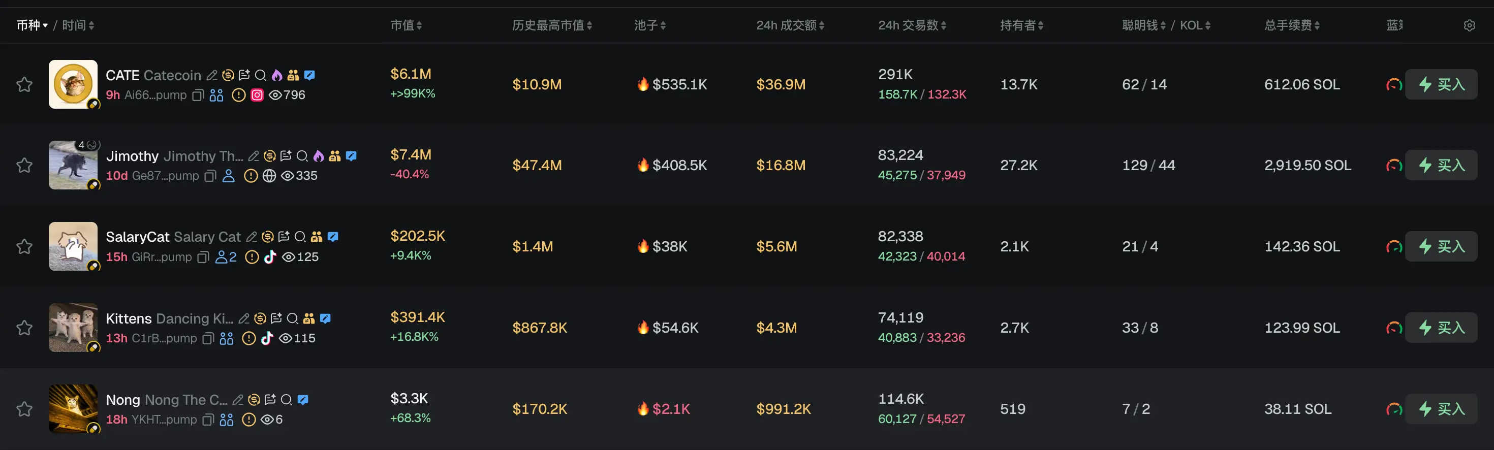 Morning Report | SK Hynix's Q2 profits may hit a record high, with the combined profits of South Korea's storage giants expected to exceed 150 trillion won; Zhao Changpeng: Acquiring small and medium exchanges carries high security risks, acquisition is still possible but more complex