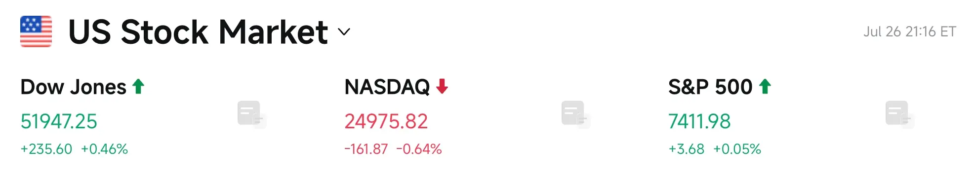 Bitget UEX 日報|美伊暫停相互打擊油價大幅回落;美科技股關鍵周,蘋果、亞馬遜、微軟、Meta、SK海力士等將發布財報 (2026年07月27日) image 2
