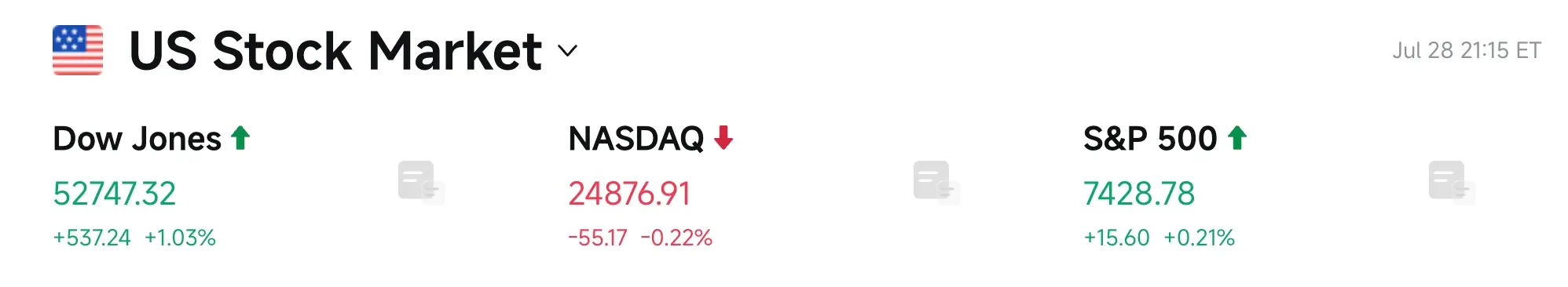 Bitget UEX 日报|伊朗突袭美军基地油价反弹;存储芯片继续重挫;苹果与微软、谷歌等稳健上涨 (2026年07月29日) image 2