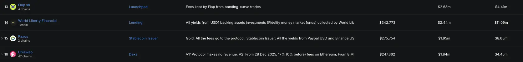 Uniswap next: Pools.trade is coming