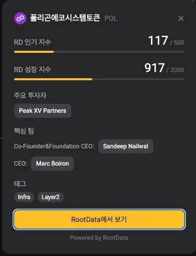 韩国加密货币行情平台 Kimpga 接入全球 Web3 数据平台 RootData,提供各代币项目人气与成长评分