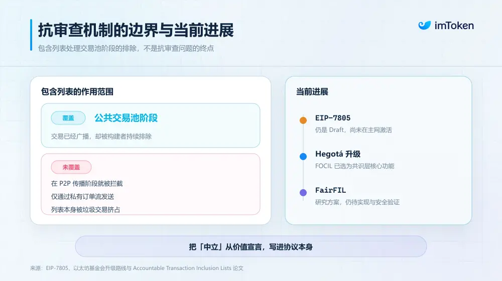 将抗审查写进协议:谁来决定一笔以太坊交易能否上链?