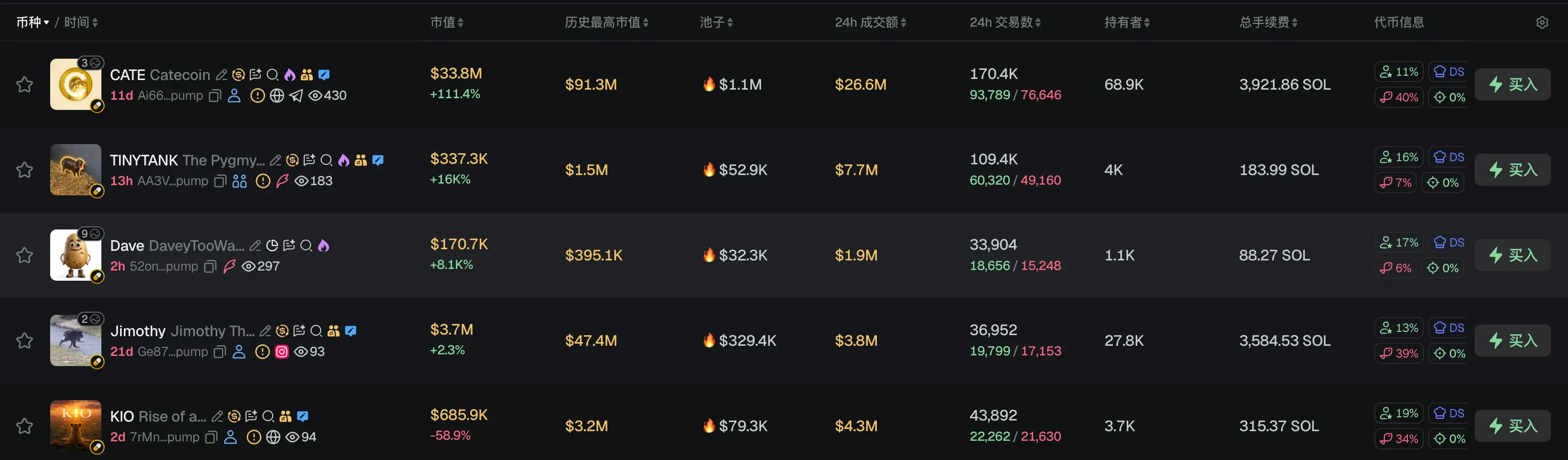 早报｜美英扩大数字资产监管合作，计划制定稳定币可比标准；标普 500 单月新增 2.1 万亿美元市值，约合整个加密市场总市值