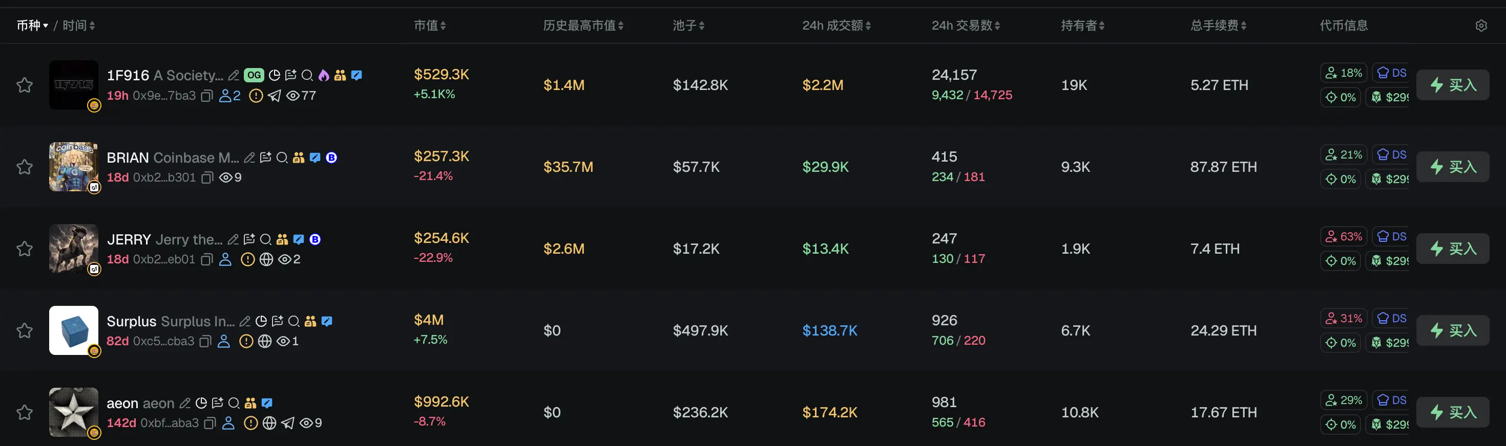 早报｜美英扩大数字资产监管合作，计划制定稳定币可比标准；标普 500 单月新增 2.1 万亿美元市值，约合整个加密市场总市值