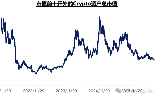 一篇比较客观的 Coinbase 分析