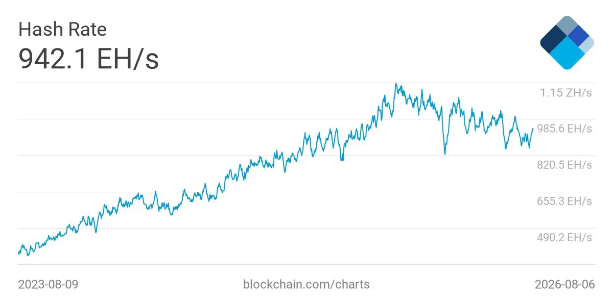 ビットコインの将来展望
