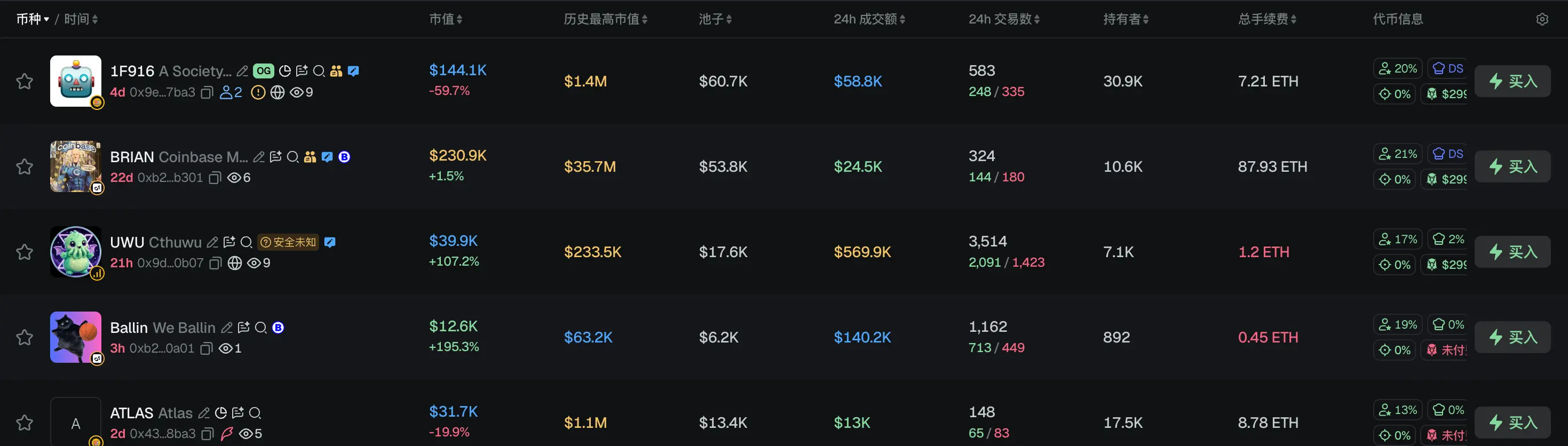 Morning News | DeepSeek's first batch of contracts for the second round of financing is signed today, with a valuation of 500 billion yuan; a South Korean lawmaker proposed to postpone the taxation of virtual asset income for three years until 2030