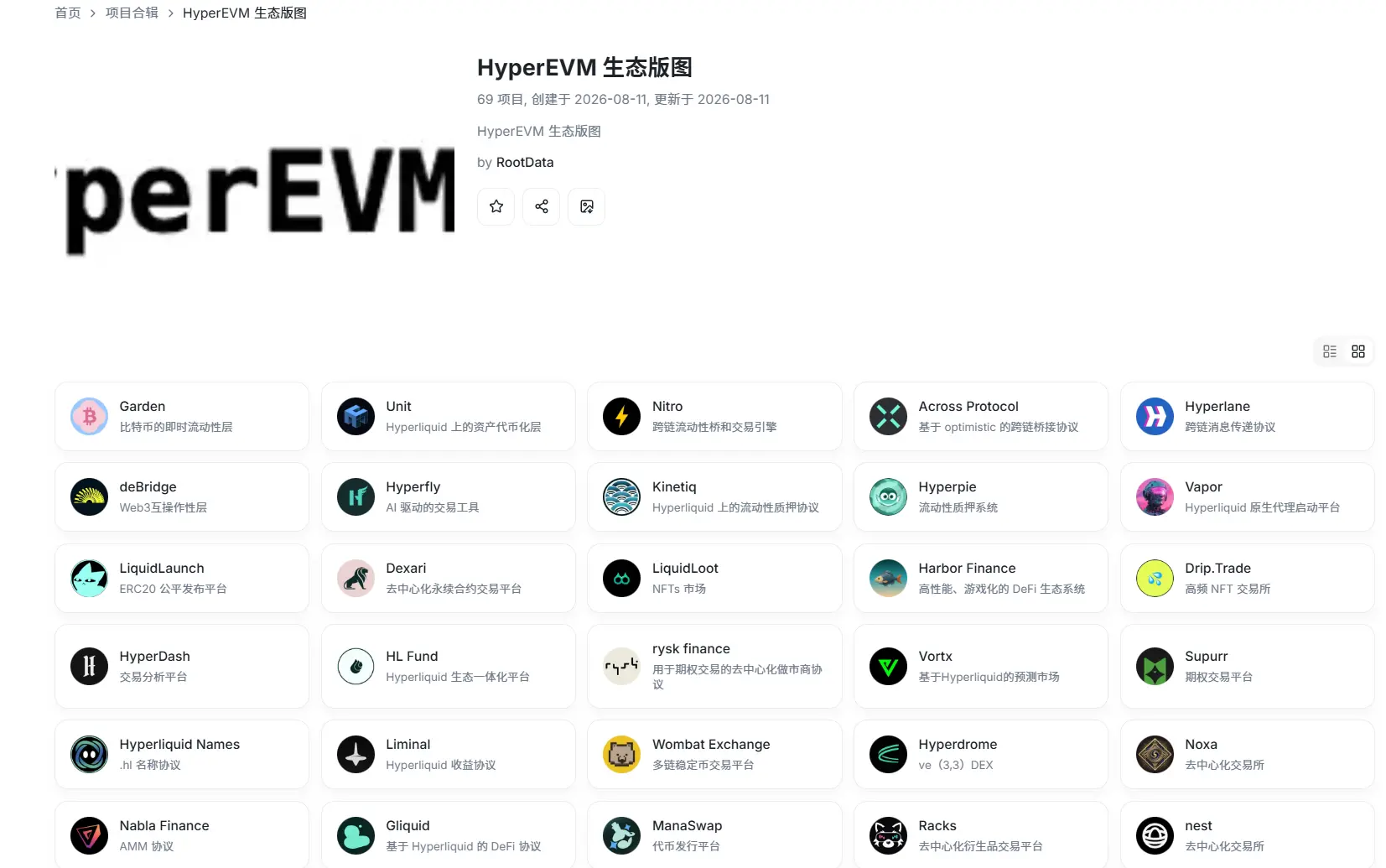 Hyperliquid 正在用力杀死 HyperEVM