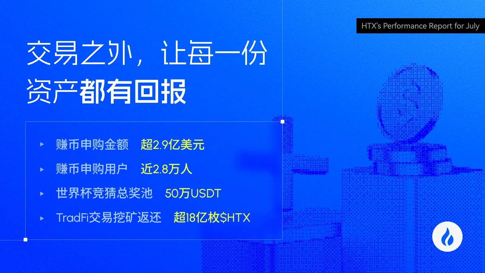 火币HTX 发布7月成绩单:TradFi专区持续进化,单日交易量创历史新高